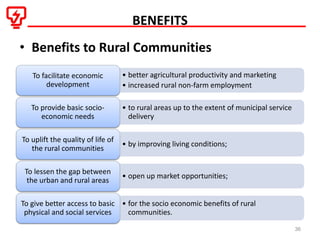 Kuching Jan-15 Micro Grid - Renewable Energy TNB Experiences Towau2026