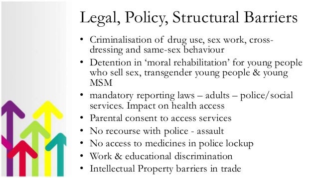 Human Rights Barriers HIV & Human Rights - Legal and Policy Barriers to the Right to Health…