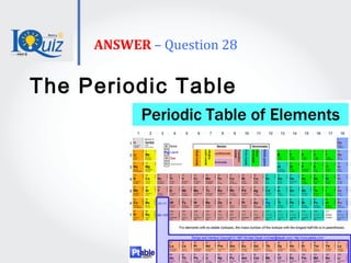 ANSWER – Question 28
The Periodic Table
 