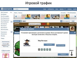 Игровой трафик


• Баннеры
• Инсентив трафик
 