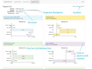 Fragment Navigation Go Back
Go Lower
Click for LCIA Method Info
Click to
dismiss LCIA
method
 