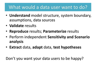 What would a data user want to do?
• Understand model structure, system boundary,
assumptions, data sources
• Validate results
• Reproduce results; Parameterize results
• Perform independent Sensitivity and Scenario
analysis
• Extract data, adapt data, test hypotheses
Don’t you want your data users to be happy?
 