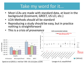 Take my word for it…
0.01
0.1
1
10
100
1000
ratioofindicatorresults(GaBi/SimaPro)
ILCD recommended methods
Q2
Q3
Mean
Sign
inversions, due
to metal uptake
2 7
Factor 1000 error in GaBi for flow
Radon 222 long-term to air
Preliminary diagnosis - Results overview – ILCD
recommended methods
Speck et al (2015) J. Ind Ecol DOI: 10.1111/jiec.12245 Lesage et al, unpublished
• Most LCAs are made with standard data, at least in the
background (Ecoinvent, GREET, US LCI, etc.)
• LCIA Methods should all be standard
• Reproducing a study should be easy, but in practice
nothing is straightforward
• This is a crisis of provenance
 