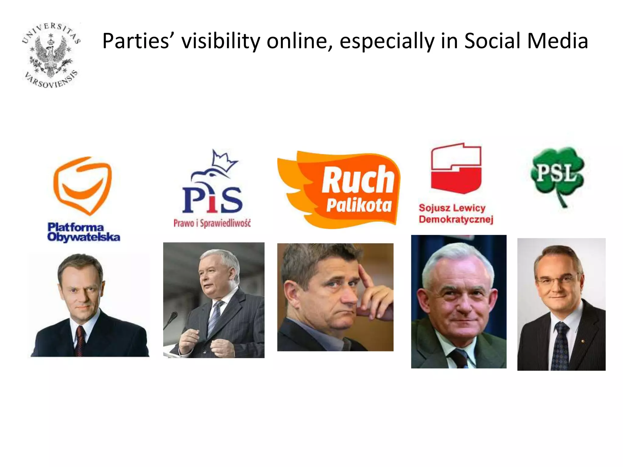 Parties’ visibility online, especially in Social Media
 