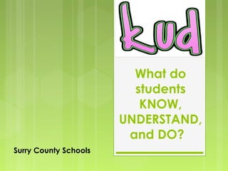 What do
students
KNOW,
UNDERSTAND,
and DO?
Surry County Schools
 