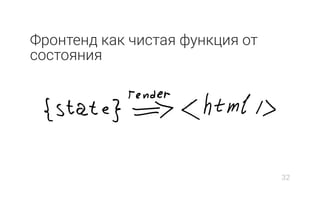 Фронтенд как чистая функция от
состояния
32
 