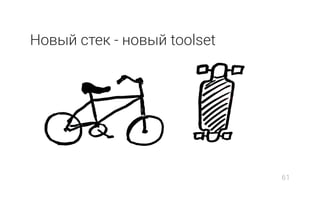 Новый стек - новый toolset
61
 