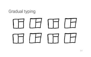 Gradual typing
64
 