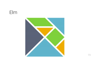 Elm
73
 