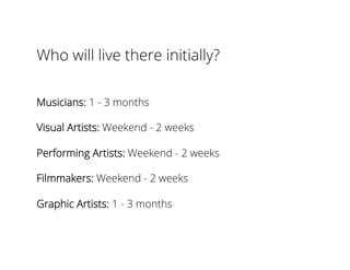 Who will live there initially?
Musicians: 1 - 3 months
Visual Artists: Weekend - 2 weeks
Performing Artists: Weekend - 2 weeks
Filmmakers: Weekend - 2 weeks
Graphic Artists: 1 - 3 months
 