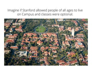 Imagine if Stanford allowed people of all ages to live
on Campus and classes were optional.
 