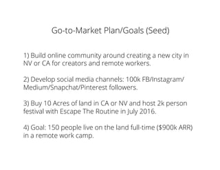 Go-to-Market Plan/Goals (Seed)
1) Build online community around creating a new city in
NV or CA for creators and remote workers.
2) Develop social media channels: 100k FB/Instagram/
Medium/Snapchat/Pinterest followers.
3) Buy 10 Acres of land in CA or NV and host 2k person
festival with Escape The Routine in July 2016.
4) Goal: 150 people live on the land full-time ($900k ARR)
in a remote work camp.
 
