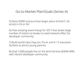Go-to-Market Plan/Goals (Series-A)
5) Raise $30M and purchase larger piece of land (1-2k
acres) in CA or NV.
6) Host amazing event lineup for 2017 that draws large
number of visitors to Kudavi to seed network eﬀect for
developer community.
7) Build world-class Daycare, Pre-K, and K-12 education
facilities to attract young parents.
8) Goal: 5,000 people live on the land full-time ($30M ARR)
with vibrant developer community.
 