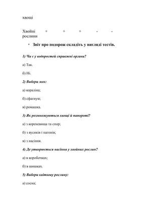 хвощі
Хвойні
рослини
+ + + - -
* Звіт про подорож складіть у вигляді тестів.
1) Чи є у водоростей справжні органи?
а) Так.
б) Ні.
2) Вибери мох:
а) кораліна;
б) сфагнум;
в) ромашка.
3) Як розмножуються хвощі й папороті?
а) з кореневища та спор;
б) з вусиків і пагонів;
в) з насіння.
4) Де утворюється насіння у хвойних рослин?
а) в коробочках;
б) в шишках.
5) Вибери квіткову рослину:
а) сосна;
 