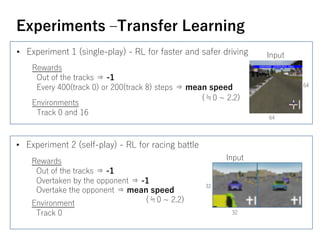 Imitation Learning for Autonomous Driving in TORCS | PDF
