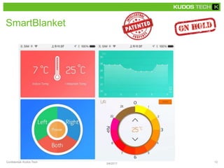 SmartBlanket
3/6/2017
Confidential, Kudos Tech 13
 