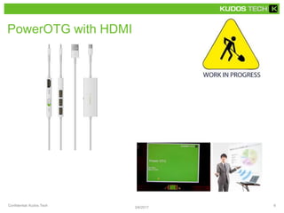 PowerOTG with HDMI
3/6/2017
Confidential, Kudos Tech 6
 