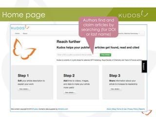 Home page

Authors find and
claim articles by
searching (for DOI
or last name)

 