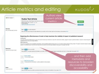 Article metrics and editing
Authors view
current article
metrics …

… and then add
metadata and
resources to broaden
disco...