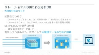 14 © Cloudera, Inc. All rights reserved.
• OLTP 1TB RAM
•
OLTP OLAP
• 2
DB DB
insert/update/delete
OLTP OLAP DWH BI
select
ETL
 
