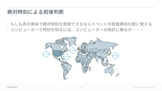 24 © Cloudera, Inc. All rights reserved.
•
•
 