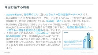 3 © Cloudera, Inc. All rights reserved.
• Apache Kudu
• Kudu OLTP OLAP HTAP
DB #dbts2017 Kudu
• BI/DWH DB Kudu
Google Spanner
https://www.slideshare.net/Cloudera_jp/apache-kududb-dbts2017
• HybridTime
DB HybridTime
Kudu
 