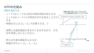 42 © Cloudera, Inc. All rights reserved.
• 1 2
• 2 1
• !" − !$ ...
•
• %$
• & = !" − !$ − %$
NTP
2
1
100*+
160*+
T1
100ms
160ms 160-100 = 60ms
T2
%$
NG
 