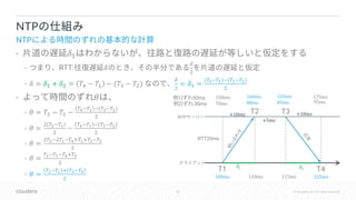 43 © Cloudera, Inc. All rights reserved.
• !"
• RTT: !
#
$
• ! = !" + !$ = '( − '" − ('+ − '$)
#
$
= !" =
-./-0 /(-1/-2)
$
• 3
• 3 = '$ − '" −
-./-0 / -1/-2
$
• 3 =
$ -2/-0
$
−
-./-0 / -1/-2
$
• 3 =
$-2/$-0/-.4-04-1/-2
$
• 3 =
-2/-0/-.4-1
$
• 3 =
-2/-0 4 -1/-.
$
NTP
NTP
T2 T3
T4T1
NTP
10078
15078 16078
11078
16578
11578 12578
17578
7078 8078 8578 9578
+1078 +1078
+578
!" !$
1) 50ms
2) -30ms
RTT20ms
 