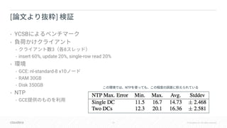 54 © Cloudera, Inc. All rights reserved.
• YCSB
•
• 3 8
• insert 60%, update 20%, single-row read 20%
•
• GCE: nl-standard-8 x10
• RAM 30GB
• Disk 350GB
• NTP
• GCE
[ ]
NTP
 