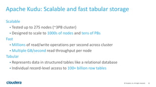 Apache Kudu: Technical Deep Dive | PPTX