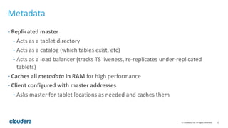 Apache Kudu: Technical Deep Dive | PPTX