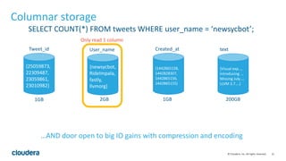 Apache Kudu: Technical Deep Dive | PPTX