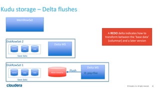 Apache Kudu: Technical Deep Dive | PPTX