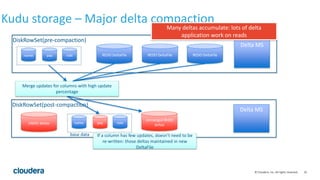 Apache Kudu: Technical Deep Dive | PPTX
