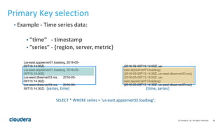 Apache Kudu: Technical Deep Dive | PPTX