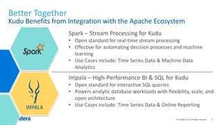 Apache Kudu: Technical Deep Dive | PPTX