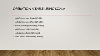 OPERATION ATABLE USING SCALA
• kuduContext.insertRows(DF,table)
• kuduContext.upsertRows(DF, table)
• kuduContext.updateRows(DF,table)
• kuduContext.tableExists(table)
• kuduContext.deleteTable(table)
• kuduContext.deleteRows(DF, table)
 