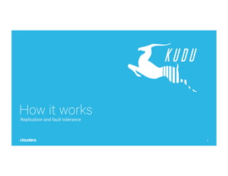 15
How it worksReplication and fault tolerance
 