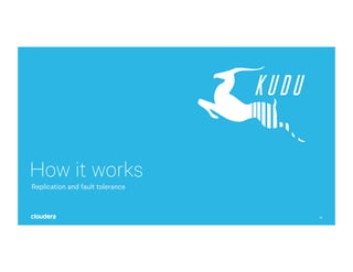 26
How it works
Replication and fault tolerance
 
