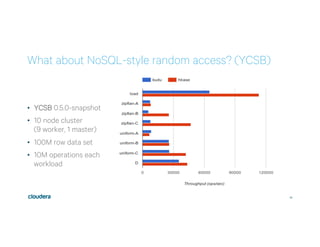 39
What about NoSQL-style random access? (YCSB)
•  YCSB 0.5.0-snapshot
•  10 node cluster
(9 worker, 1 master)
•  100M row data set
•  10M operations each
workload
 