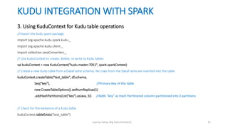 Kudu Deep-Dive | PPT
