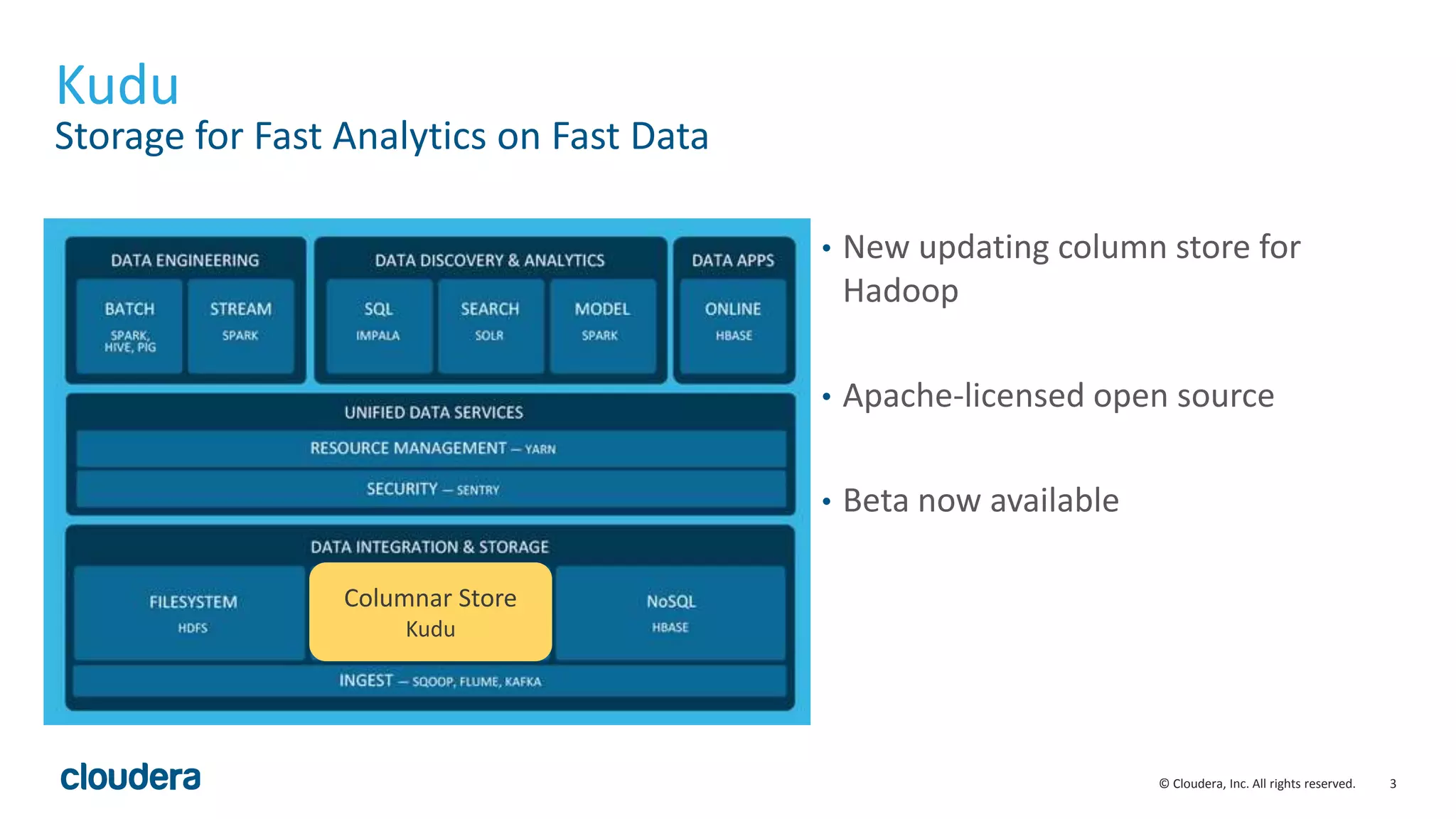 3© Cloudera, Inc. All rights reserved.
Kudu
Storage for Fast Analytics on Fast Data
• New updating column store for
Hadoop
• Apache-licensed open source
• Beta now available
Columnar Store
Kudu
 