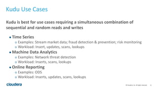 11© Cloudera, Inc. All rights reserved.
Kudu Use Cases
Kudu is best for use cases requiring a simultaneous combination of
sequential and random reads and writes
● Time Series
○ Examples: Stream market data; fraud detection & prevention; risk monitoring
○ Workload: Insert, updates, scans, lookups
● Machine Data Analytics
○ Examples: Network threat detection
○ Workload: Inserts, scans, lookups
● Online Reporting
○ Examples: ODS
○ Workload: Inserts, updates, scans, lookups
 
