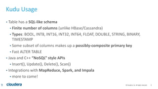 9© Cloudera, Inc. All rights reserved.
Kudu Usage
• Table has a SQL-like schema
• Finite number of columns (unlike HBase/Cassandra)
• Types: BOOL, INT8, INT16, INT32, INT64, FLOAT, DOUBLE, STRING, BINARY,
TIMESTAMP
• Some subset of columns makes up a possibly-composite primary key
• Fast ALTER TABLE
• Java and C++ “NoSQL” style APIs
• Insert(), Update(), Delete(), Scan()
• Integrations with MapReduce, Spark, and Impala
• more to come!
9
 