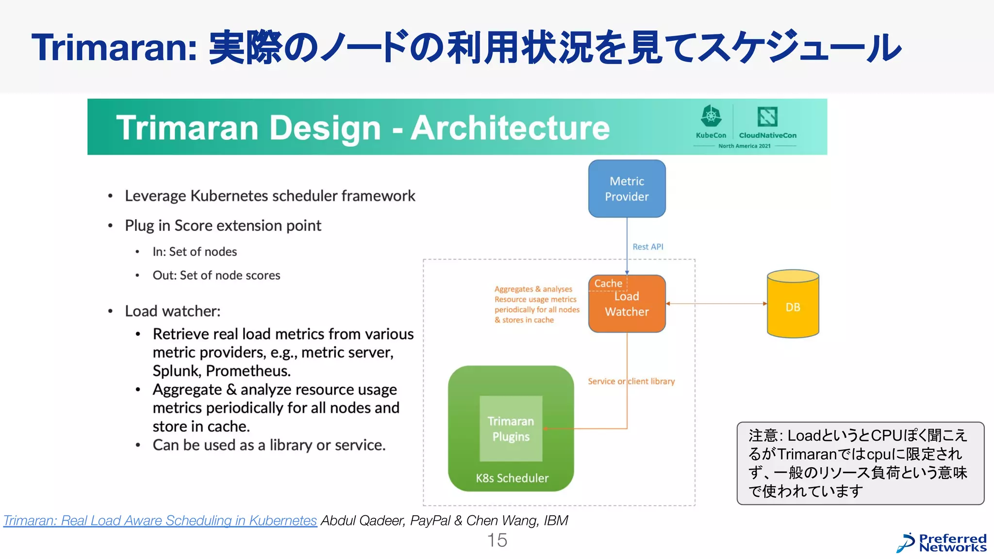 Trimaran: 実際のノードの利用状況を見てスケジュール
15
Trimaran: Real Load Aware Scheduling in Kubernetes Abdul Qadeer, PayPal & Chen Wang, IBM
注意: LoadというとCPUぽく聞こえ
るがTrimaranではcpuに限定され
ず、一般のリソース負荷という意味
で使われています
 