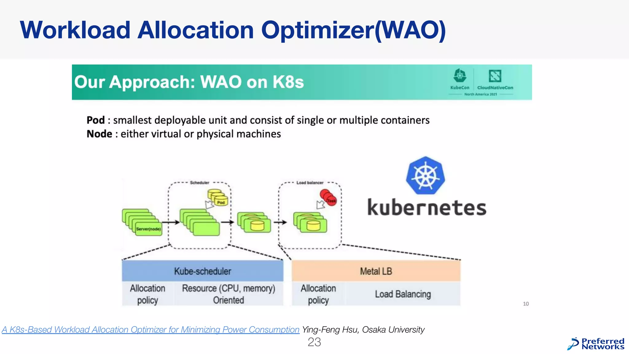 Workload Allocation Optimizer(WAO)
23
A K8s-Based Workload Allocation Optimizer for Minimizing Power Consumption Ying-Feng Hsu, Osaka University
 