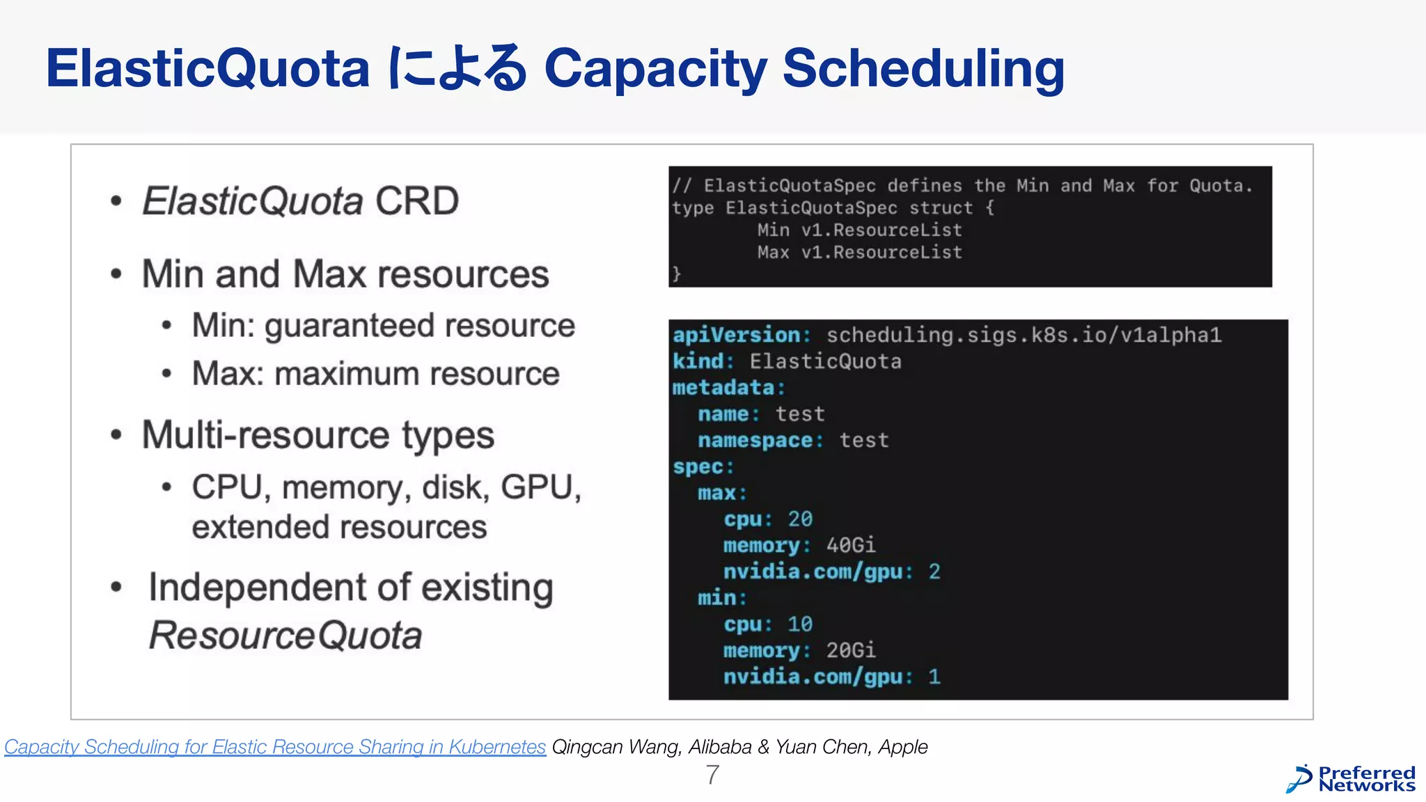 ElasticQuota による Capacity Scheduling
7
Capacity Scheduling for Elastic Resource Sharing in Kubernetes Qingcan Wang, Alibaba & Yuan Chen, Apple
 