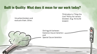 Built in Quality: What does it mean for our work today?
Visualize blockers and
evaluate them. Often.
Distinguish between
Common Cause Variation
and
Special Cause Variation
Think about a “Stop the
Line” Policy for certain
blockers. (e.g. the build
breaks).
 