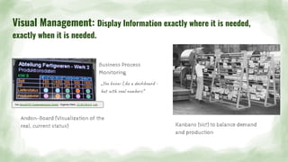 Visual Management: Display Information exactly where it is needed,
exactly when it is needed.
Andon-Board (Visualization of the
real, current status) Kanbans (sic!) to balance demand
and production
Business Process
Monitoring
Von MicroSYST Systemelectronic GmbH - Eigenes Werk, CC BY-SA 4.0, Link
„You know: Like a dashboard -
but with real numbers“
 