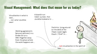 Visual Management: What does that mean for us today?
Visualization is what is
seen...
... not, what could be
seen!
A board in an
ticket-system, that
could be looked at is ...
Statistics, lying around
on the desk of the
{Team-Lead | Agile
Coach | “Chef”} is ...
Working agreements
(process policies), in a
binder (or on a
Wiki-Page) far away
from the place where
the work happens are ...
... not visualization in the spirit of
lean
 